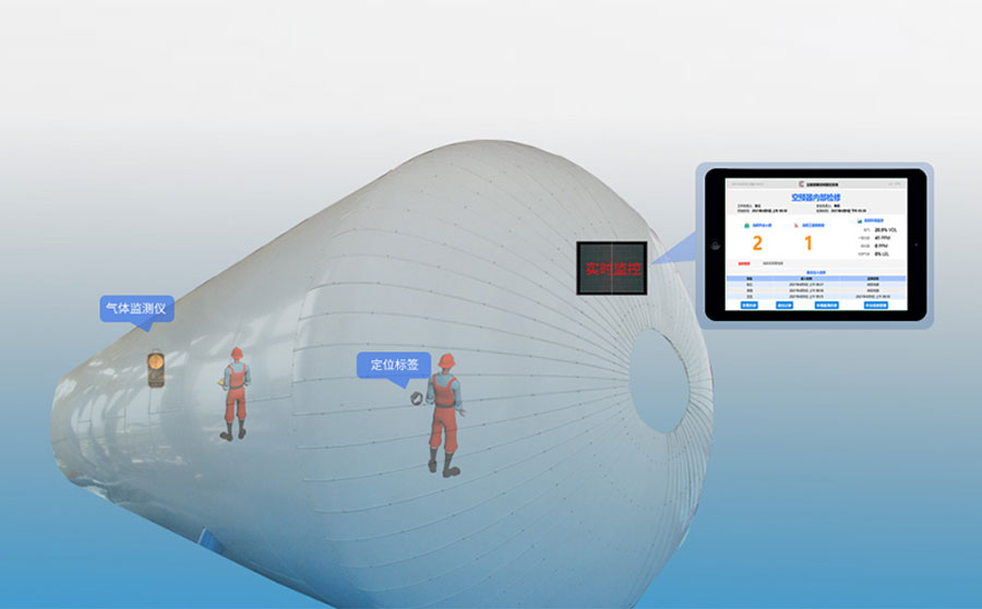 1627460315685004301.jpg 受限空間監控