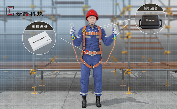 智能安全帶.jpg 23-02-07.jpg